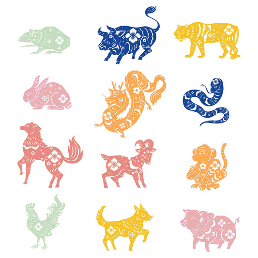 Colorful illustration of the 12 Chinese zodiac animals including the Rat, traditional Chinese astrology chart