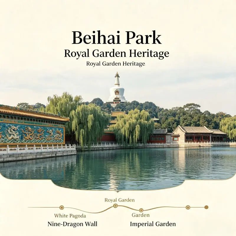 White Pagoda and lake landscape of Beihai Park, ancient imperial garden in Beijing